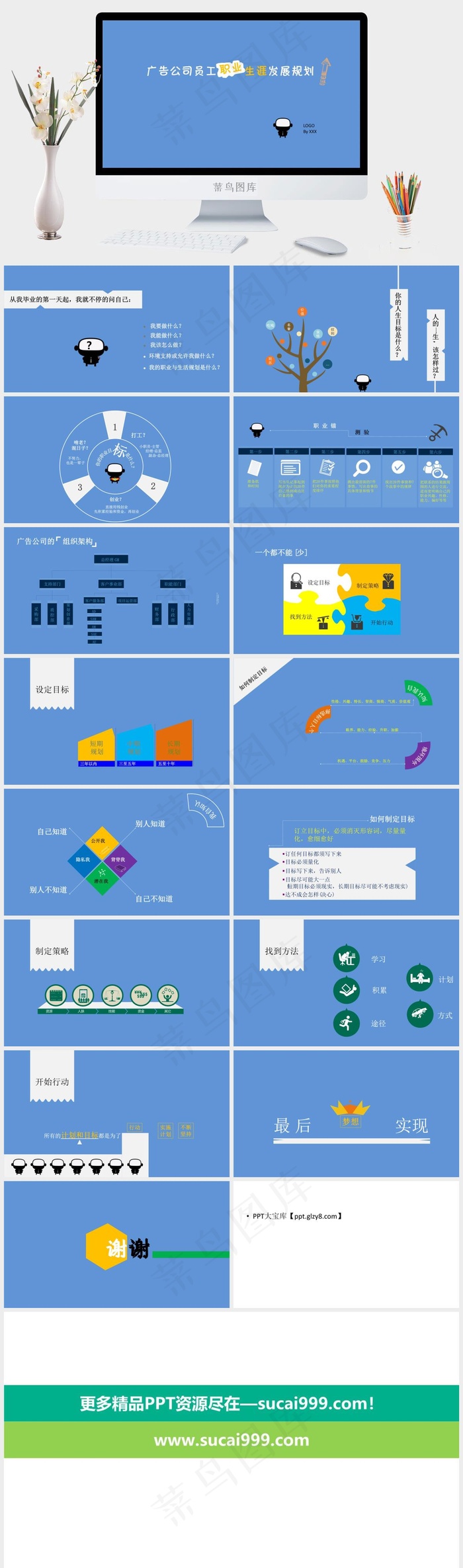 广告公司员工职业生涯发展规划PPT...蓝色简洁PPT模板