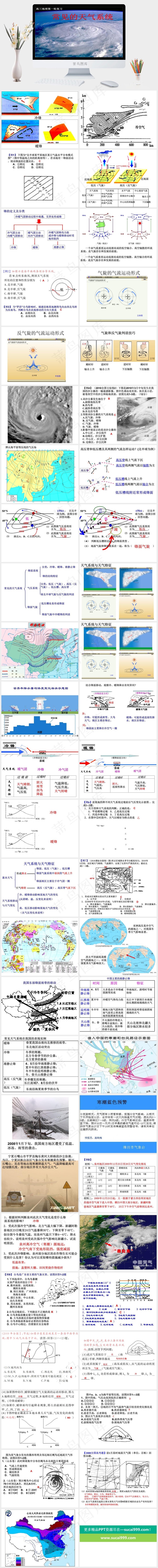 城市建设ppt模板蓝色突出实景风PPT模板