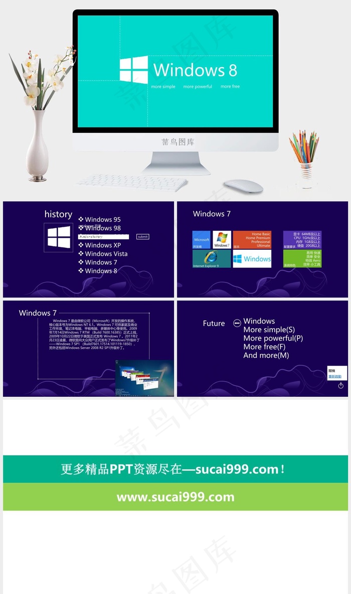 Win8系统ppt模板青色简洁营销PPT模板
