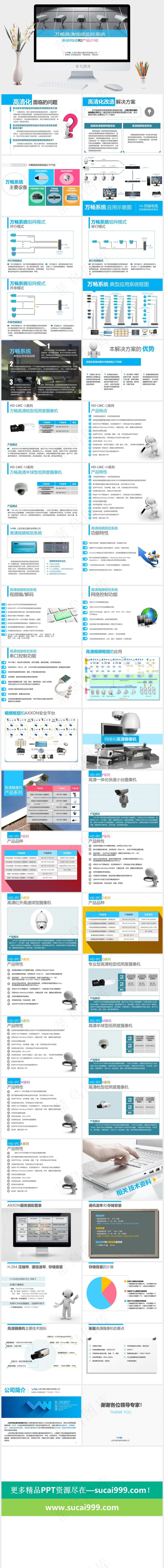 图标PPT展示公司科技商业投资产品介绍酒店白色营销PPT模板公司
产品介绍
白色营销硬朗PPT模板