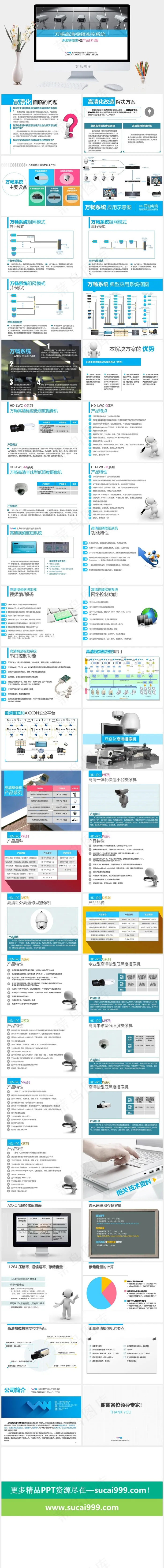 图标PPT展示公司科技商业投资产品介绍酒店白色营销PPT模板公司
产品介绍
白色营销硬朗PPT模板