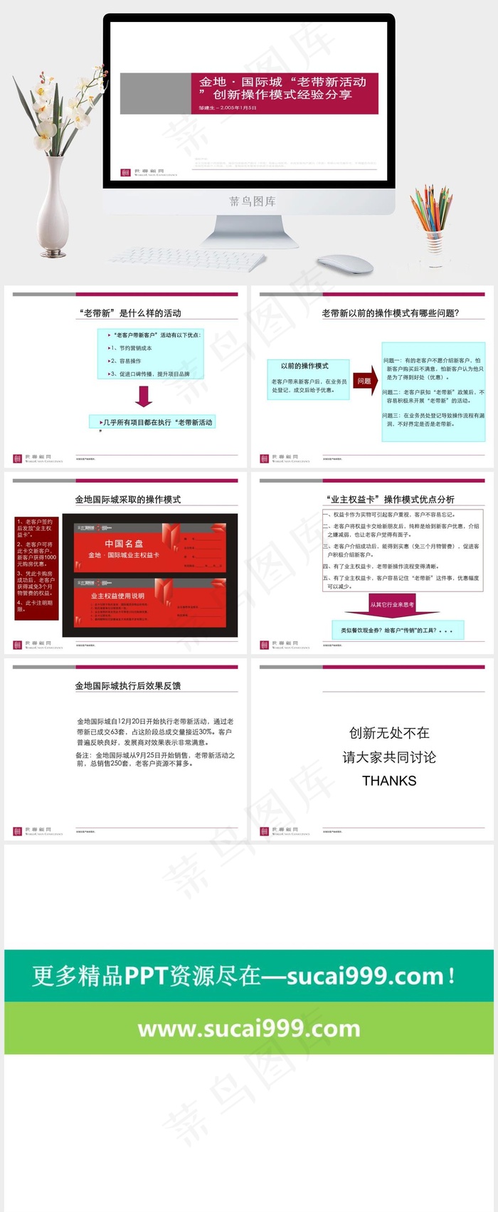 世联_金地·国际城老带新活动创新操...白色营销PPT模板