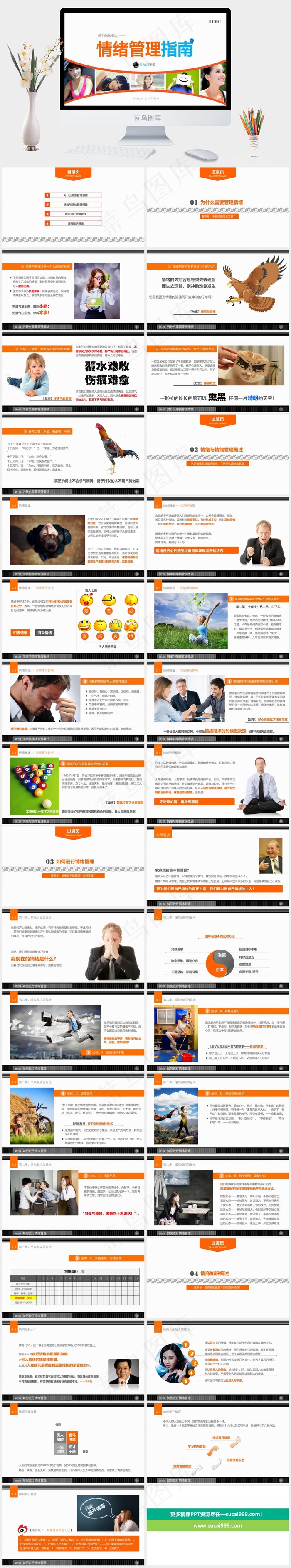 情绪管理指南ppt模板白色营销活泼PPT模板白色营销活泼PPT模板