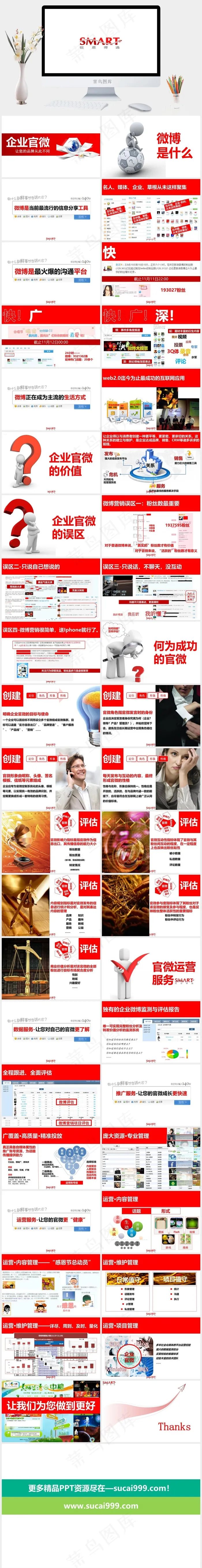 微博营销业务说明图片白色营销简洁素雅PPT模板