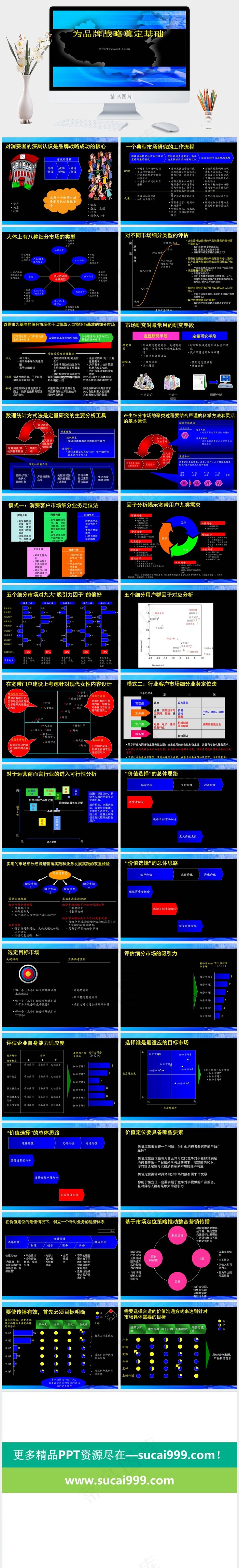 营销管理品牌战略PPT模板灰色PPT模板