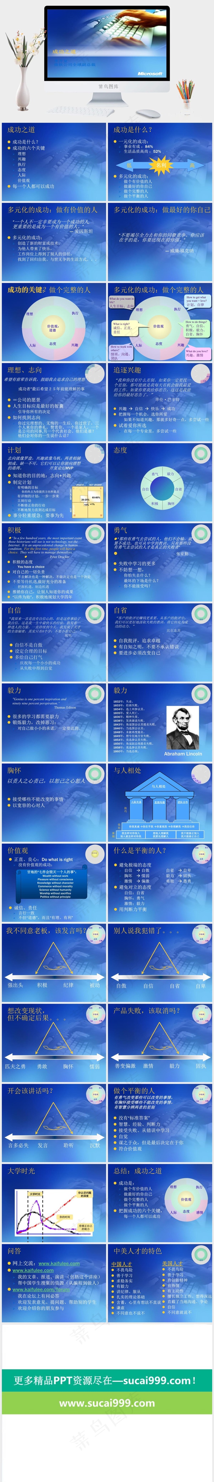 PPT教学培训蓝色突出PPT模板