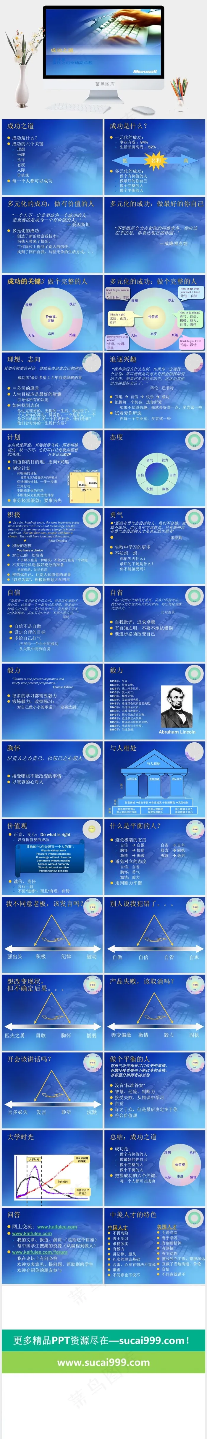 PPT教学培训蓝色突出PPT模板