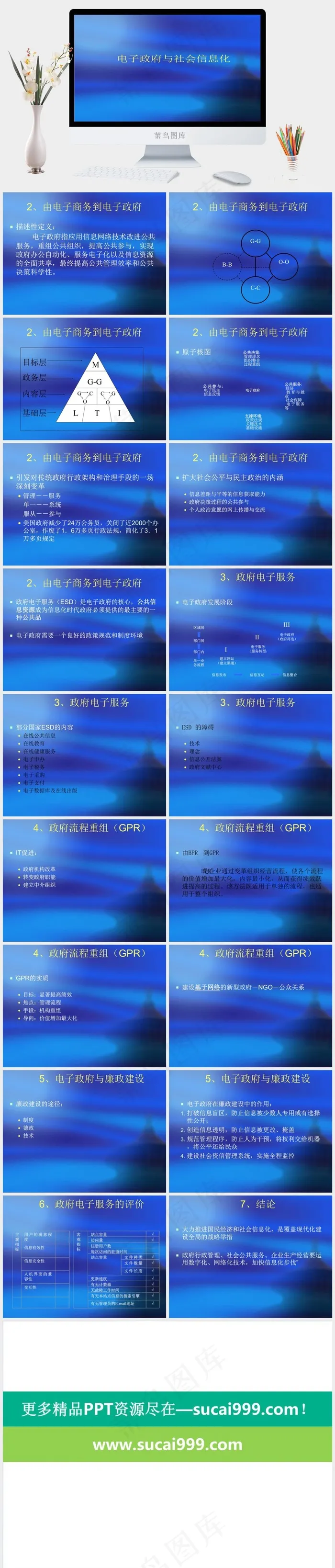 蓝色背景ppt*
蓝色简洁营销PPT模板