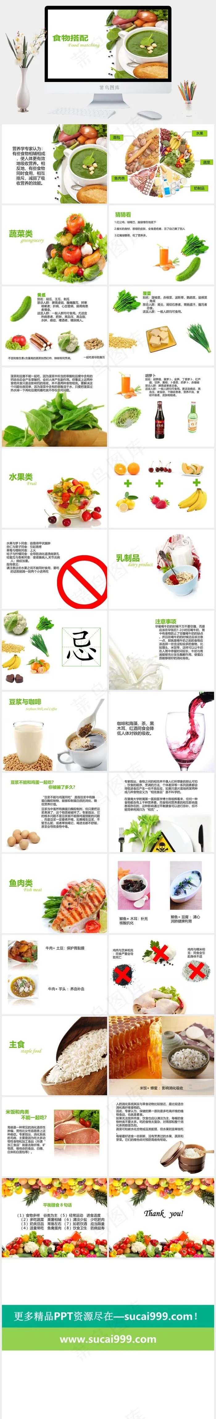 健康饮食食物营养搭配PPT白色标准PPT模板白色标准PPT模板