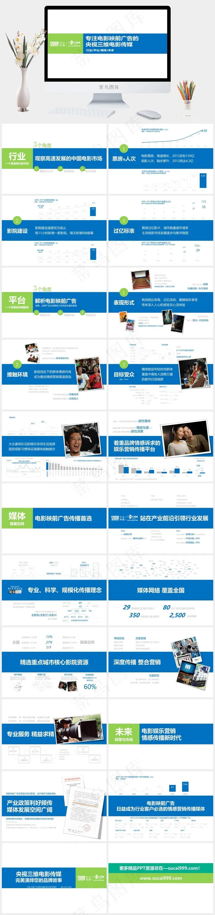 专注电影映前广告的央视三维电影传媒...白色营销PPT模板