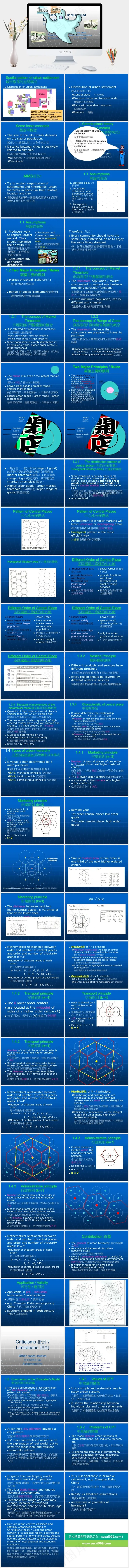 城市工业分布图片灰色卡通风PPT模板