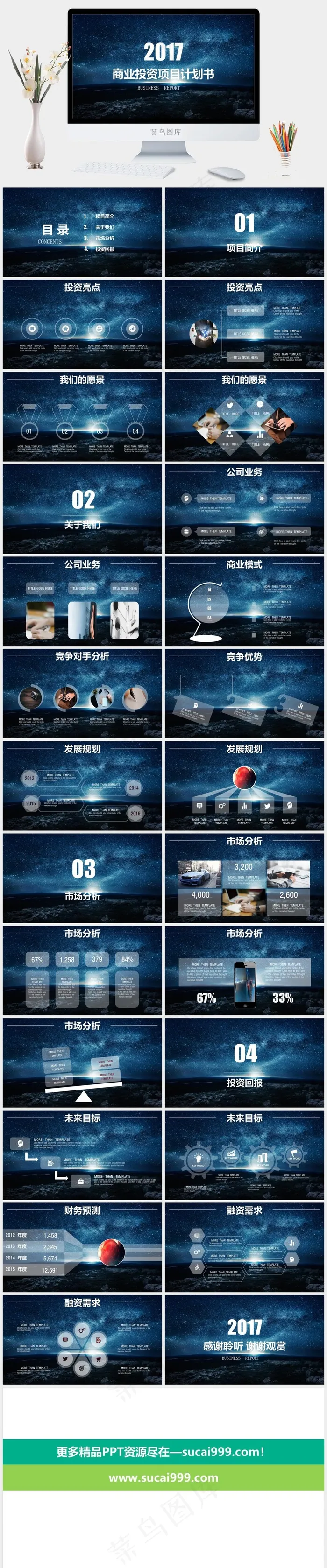 企业商业投资项目计划书PPT模板计划书
市场分析
项目计划书
蓝色科技营销PPT模板