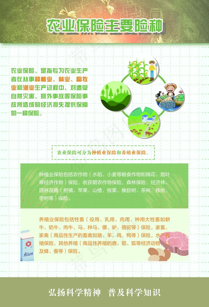 农业保险主要险种海报图片(6142×9035像素(300dpi))psd模版下载