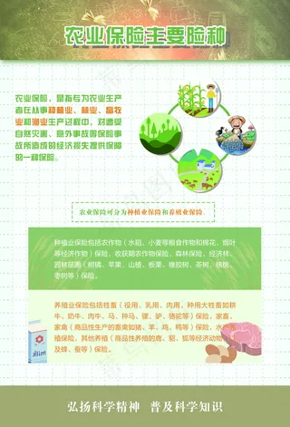 农业保险主要险种海报图片