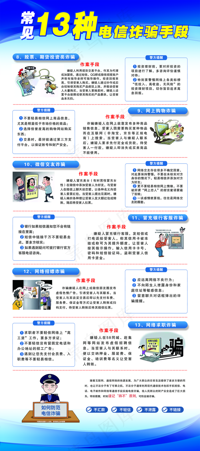 电信诈骗  电信诈骗种类 图片