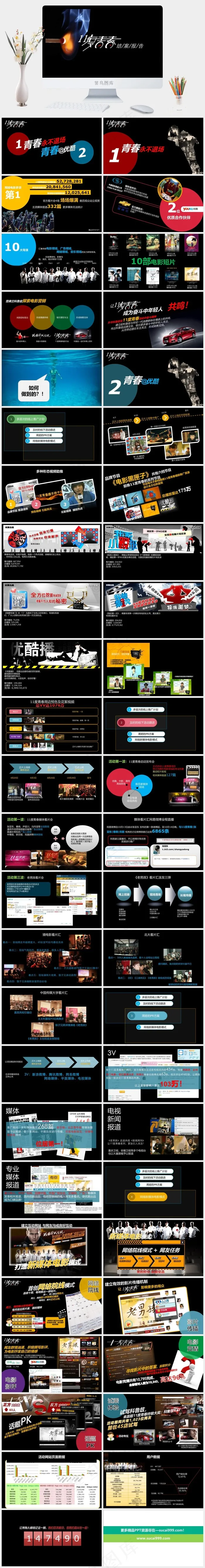 黑色时尚的结案报告ppt模板黑色硬朗营销PPT模板