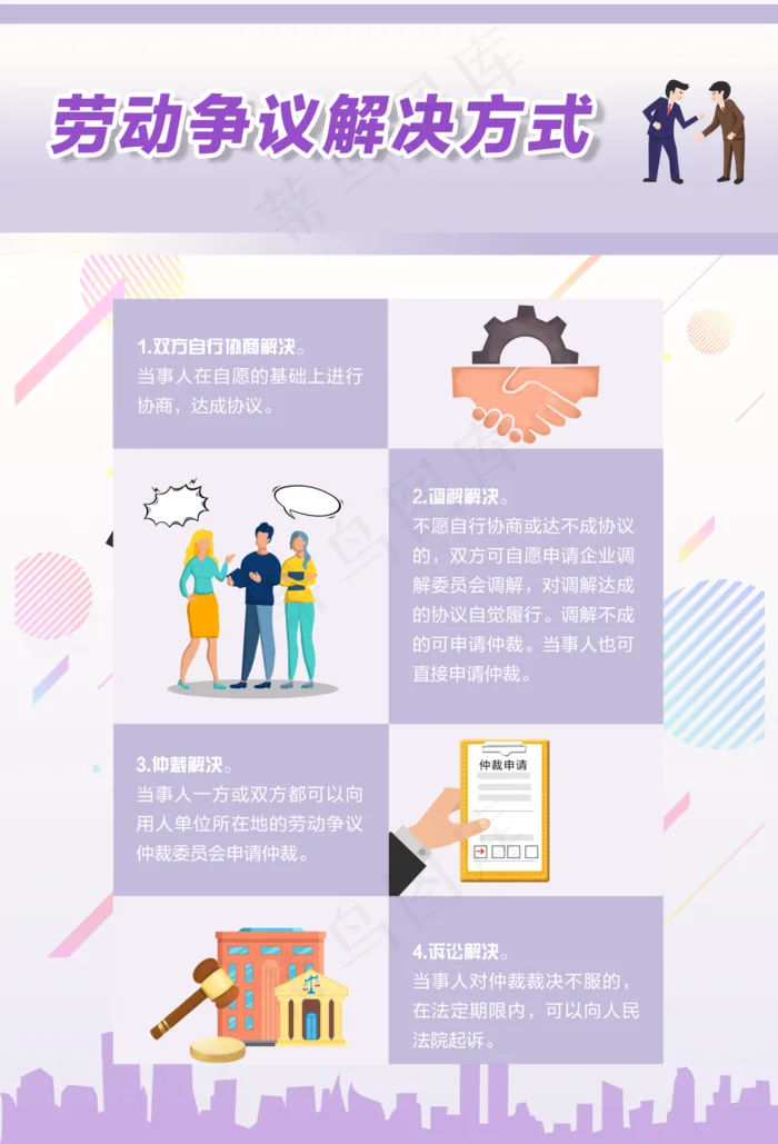劳动争议解决方式海报图片(4095×6023像素(200dpi))psd模版下载