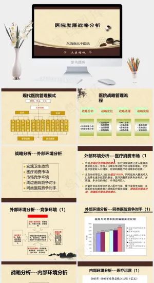 医院发展战略规划黄色PPT模板预览图