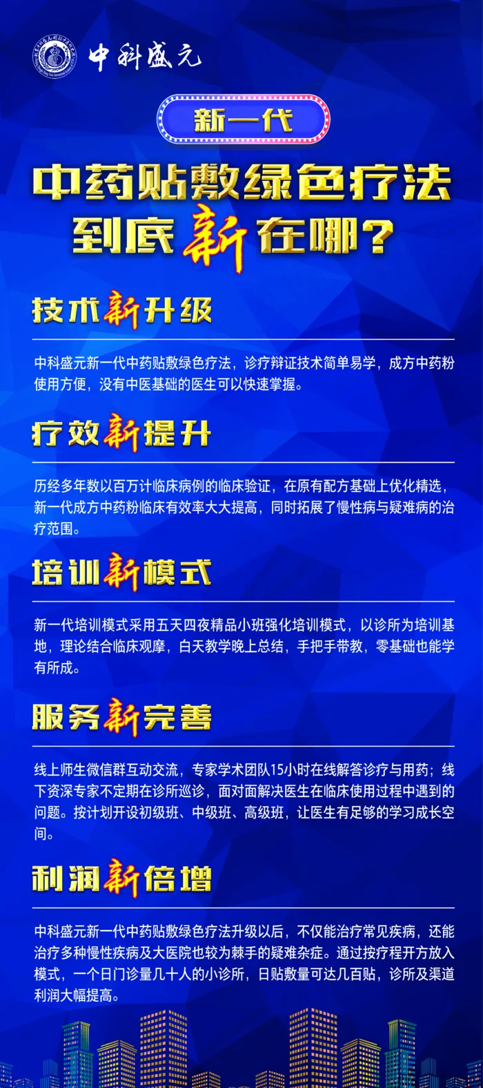 中科盛元绿色疗法图片(2268x5102)psd模版下载