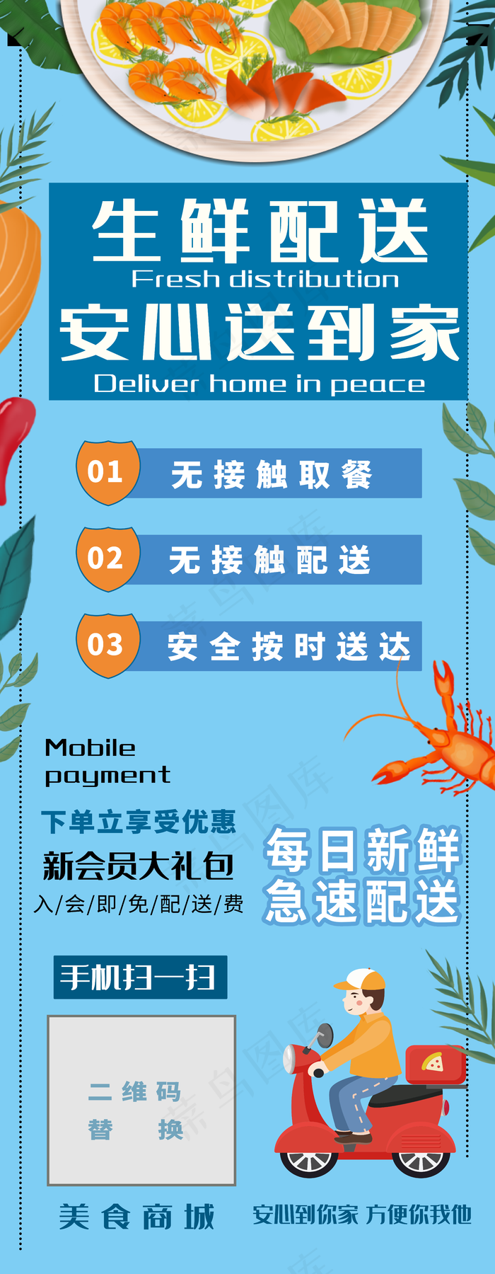 生鲜配送图片(5512x14173)psd模版下载