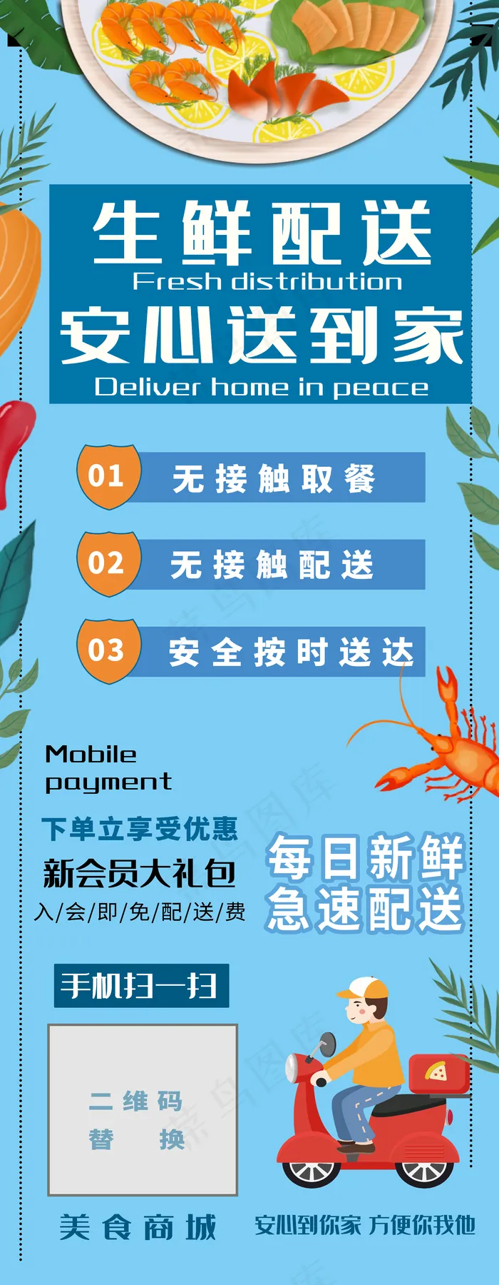 生鲜配送图片(5512x14173)psd模版下载