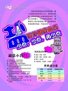 盐与健康血压海报图片