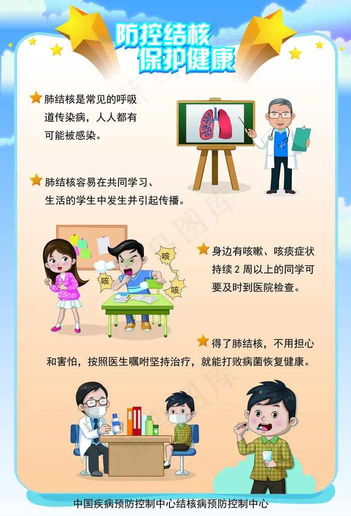 防控结核卡通海报图片(6803*9992像素(300dpi))psd模版下载