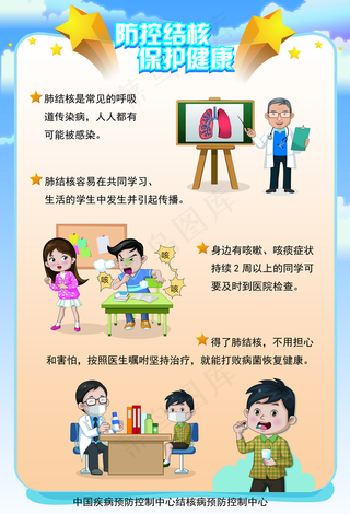 防控结核卡通海报图片