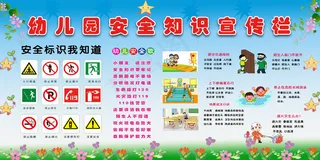 幼儿园安全知识宣传栏图片