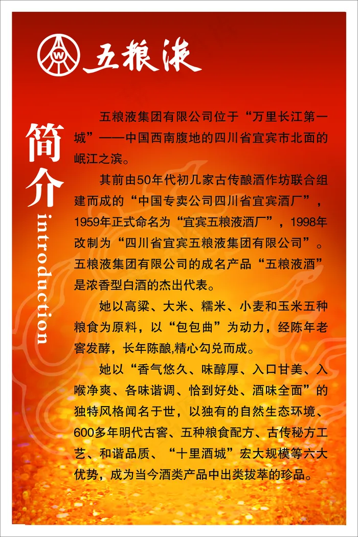 五粮液酒文化图片(1701x2551)psd模版下载
