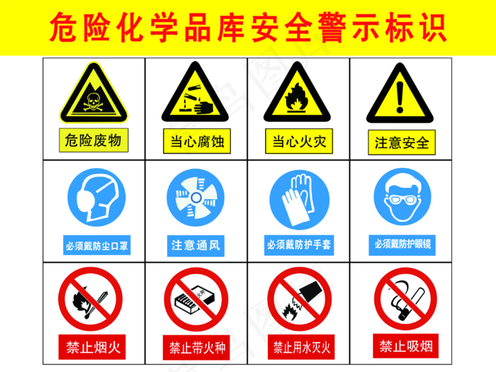 危险化学品安全警示标识图片