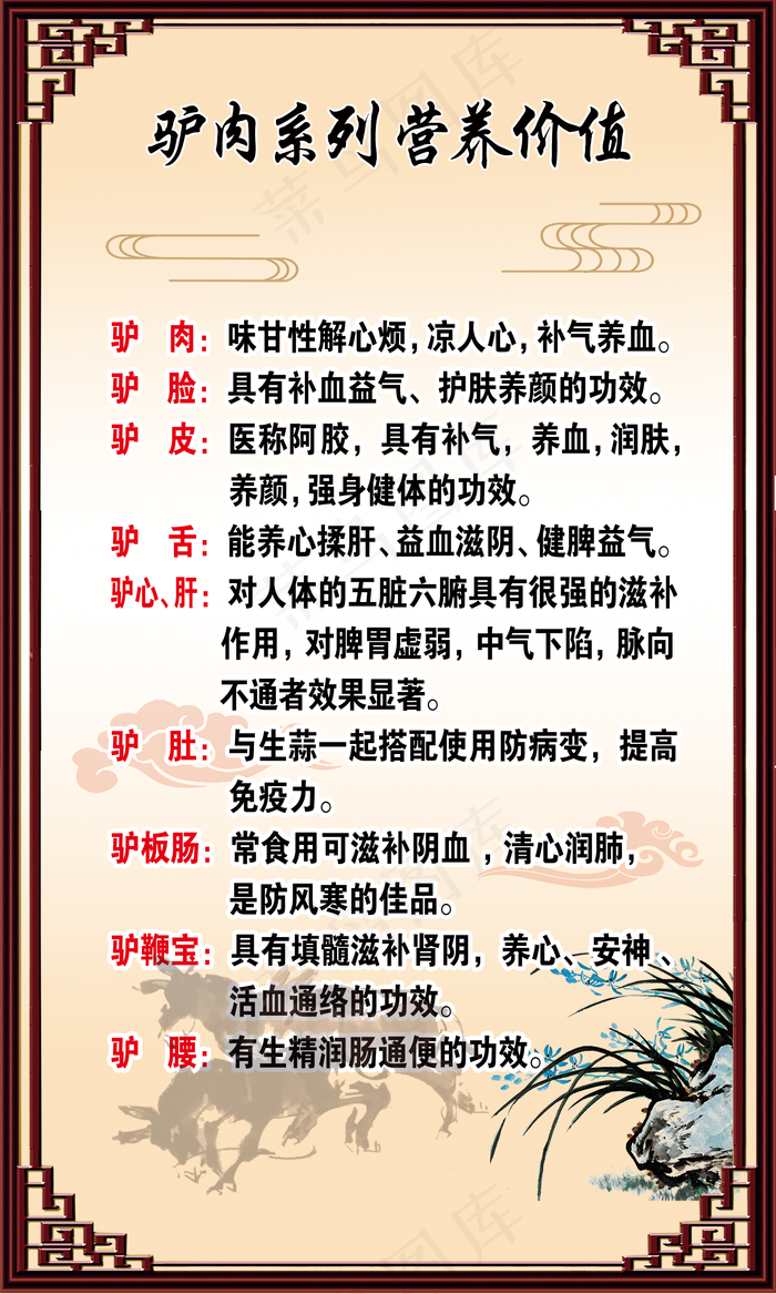 驴肉火烧图片(1701x2835)psd模版下载