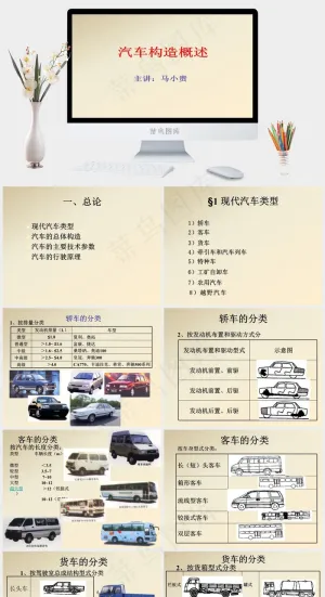 汽车教学课件PPT图片黄色营销简洁PPT模板