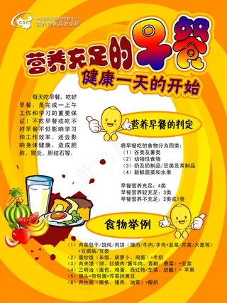 营养充足的早餐海报图片