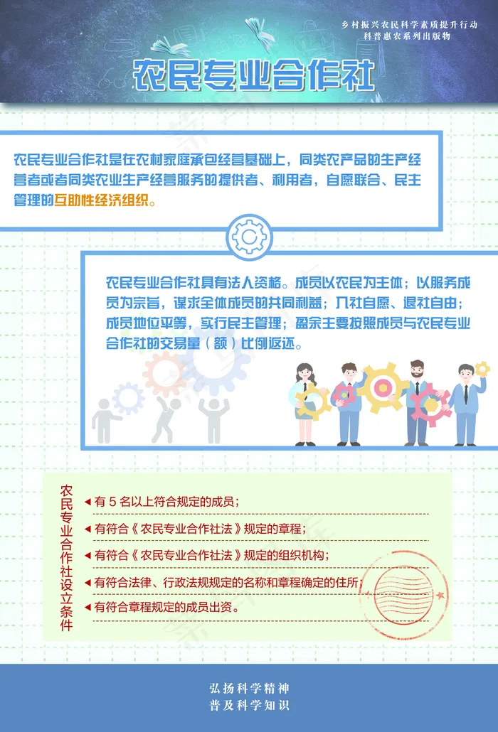 农民专业合作社海报图片(6142×9035像素(300dpi))psd模版下载