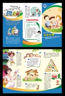 科学补碘三折页图片