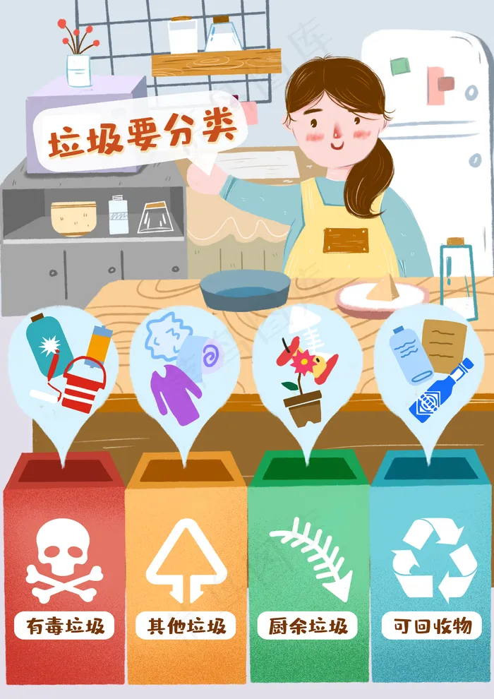 垃圾分类图片(2480x3507)psd模版下载