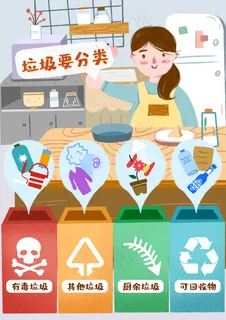 垃圾分类图片