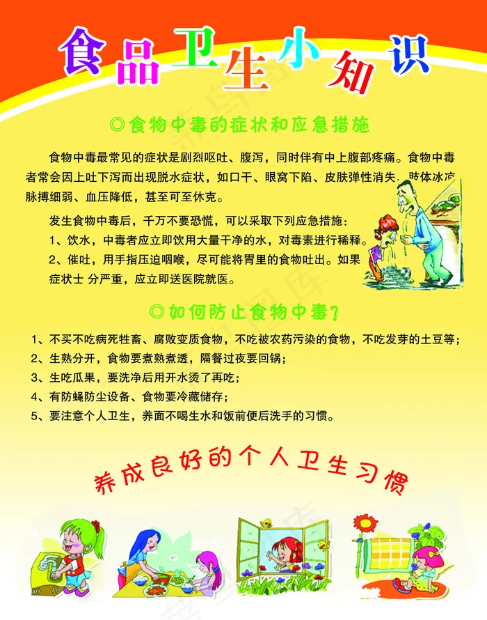 食品卫生小知识图片(1672x2126)psd模版下载