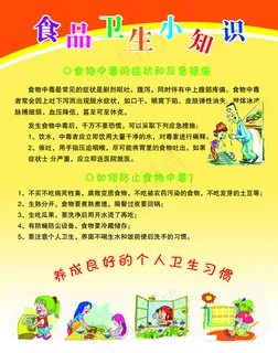 食品卫生小知识图片