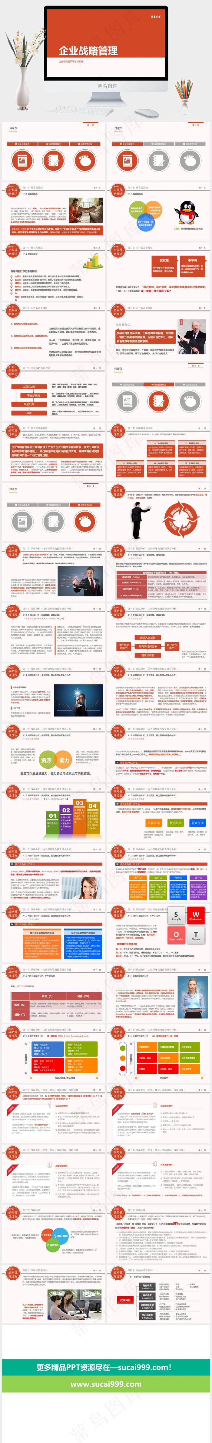 企业管理PPT课件红色白色营销简洁PPT模板