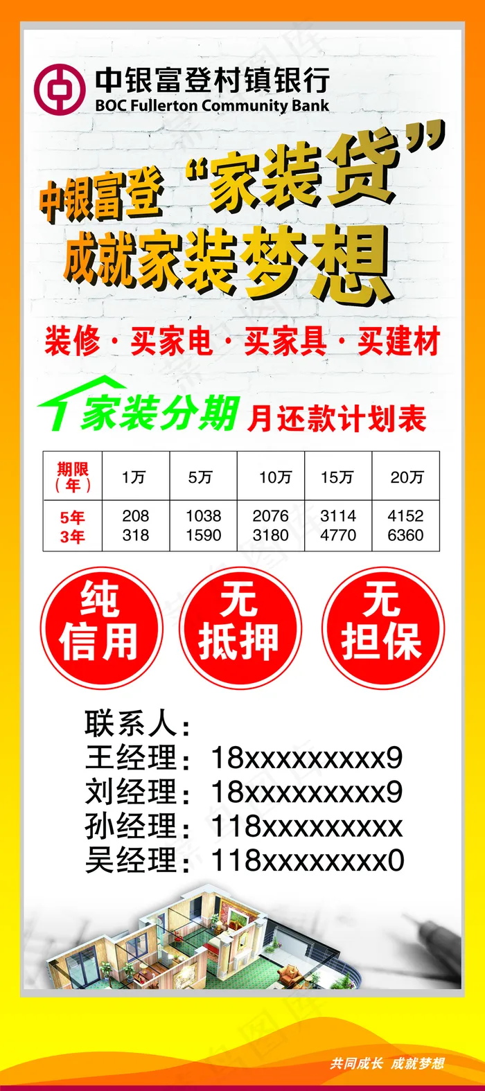 家装贷图片(2520x5669)psd模版下载