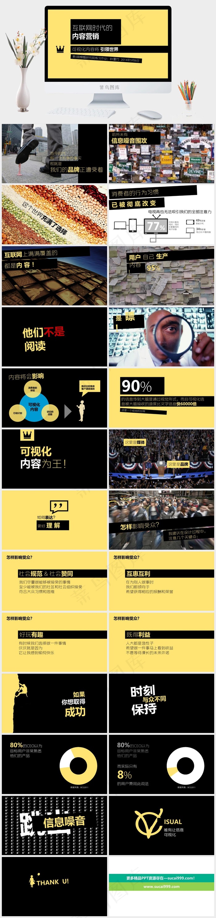 可视化ppt策划案观演讲提案演营销黄色营销简洁PPT模板
