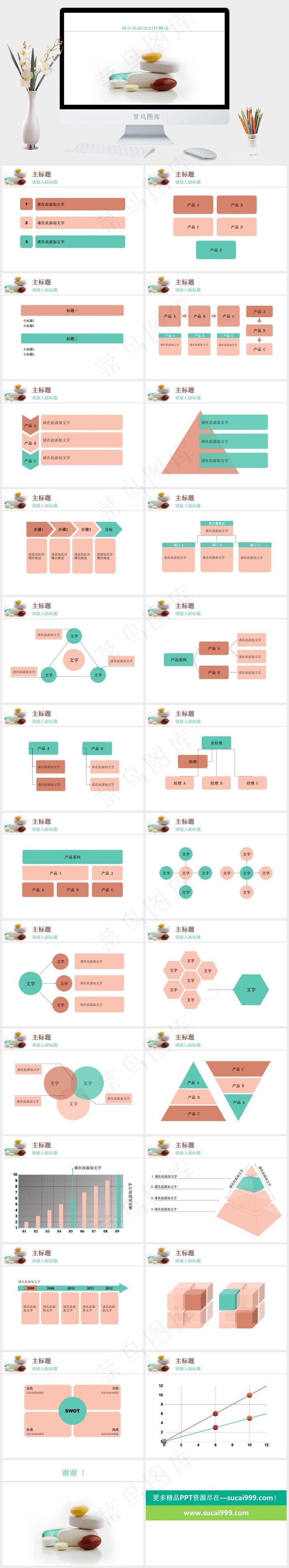 医药研究药丸ppt模板白色营销简洁素雅PPT模板