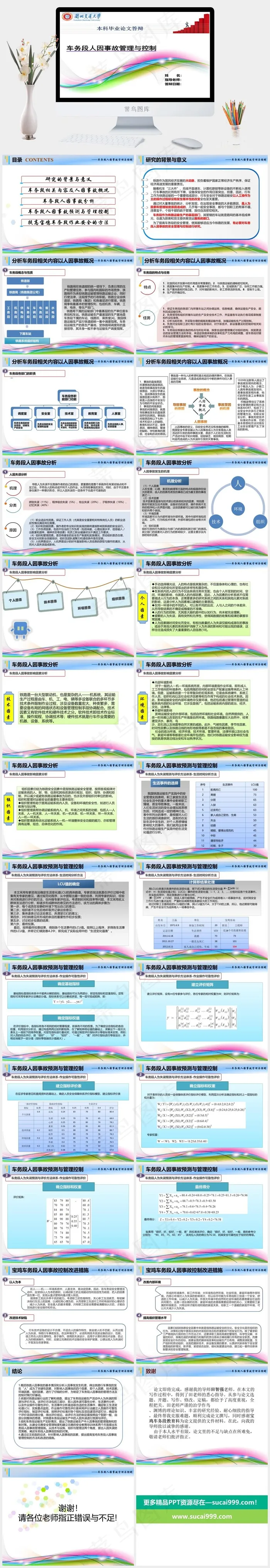 兰州交通大学本科答辩ppt论文答辩
白色突出PPT模板