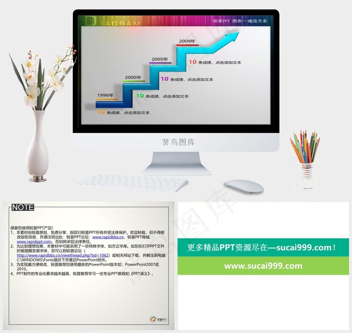 箭头阶梯PPT模板图表灰色营销PPT模板灰色营销PPT模板