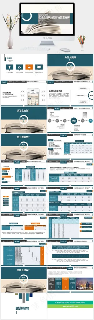 大学生毕业答辩ppt模板白色突出营销PPT模板预览图