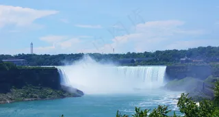 尼亚加拉瀑布图片