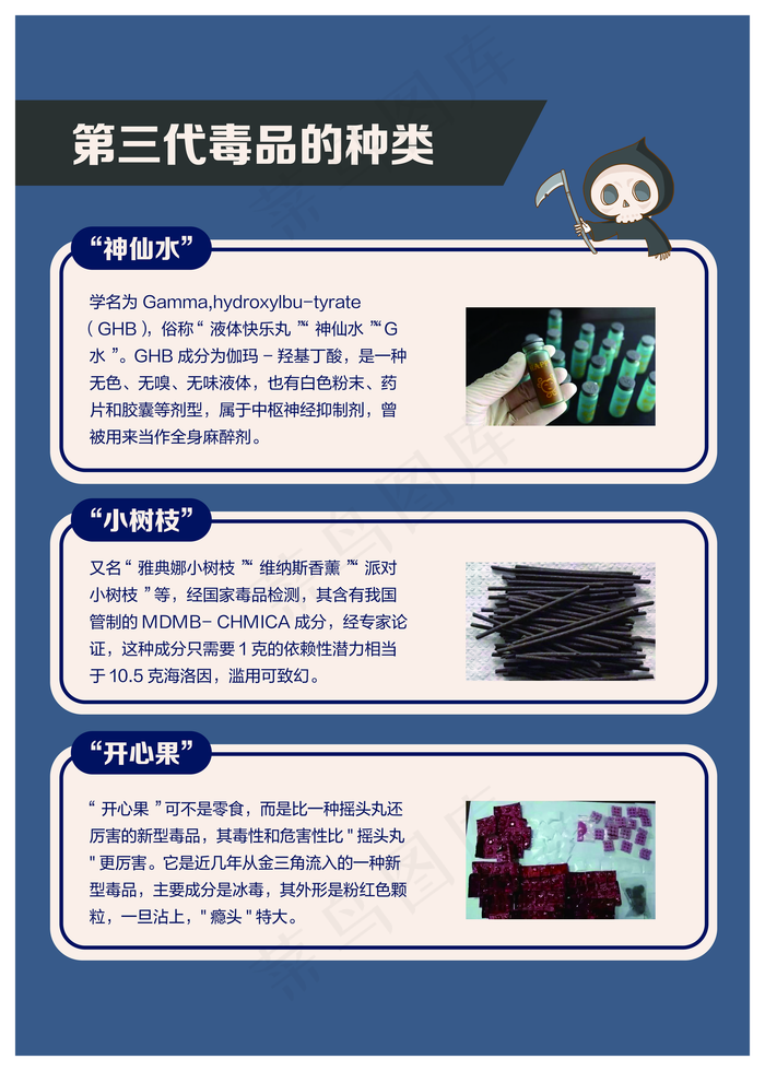 关于第三代毒品禁毒海报图片