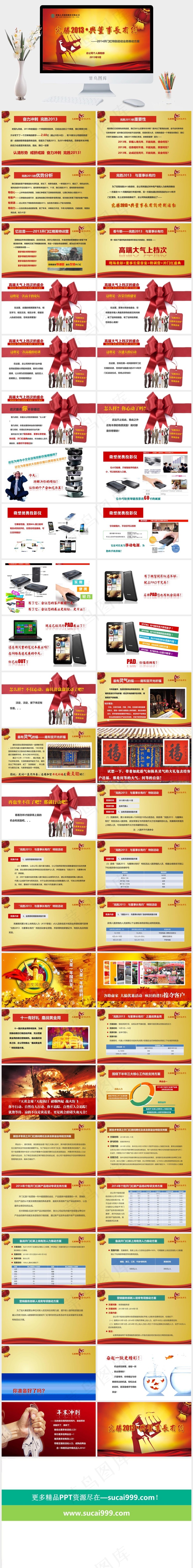 企业开门红宣传ppt图片豪华PPT模板